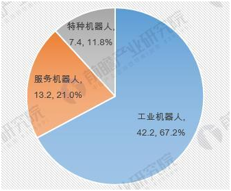 工業機器人.jpg