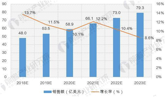 工業機器人機械手.jpg