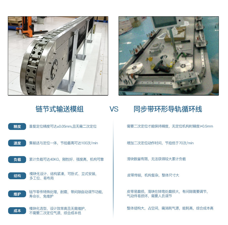 環型模組詳情頁_02.jpg