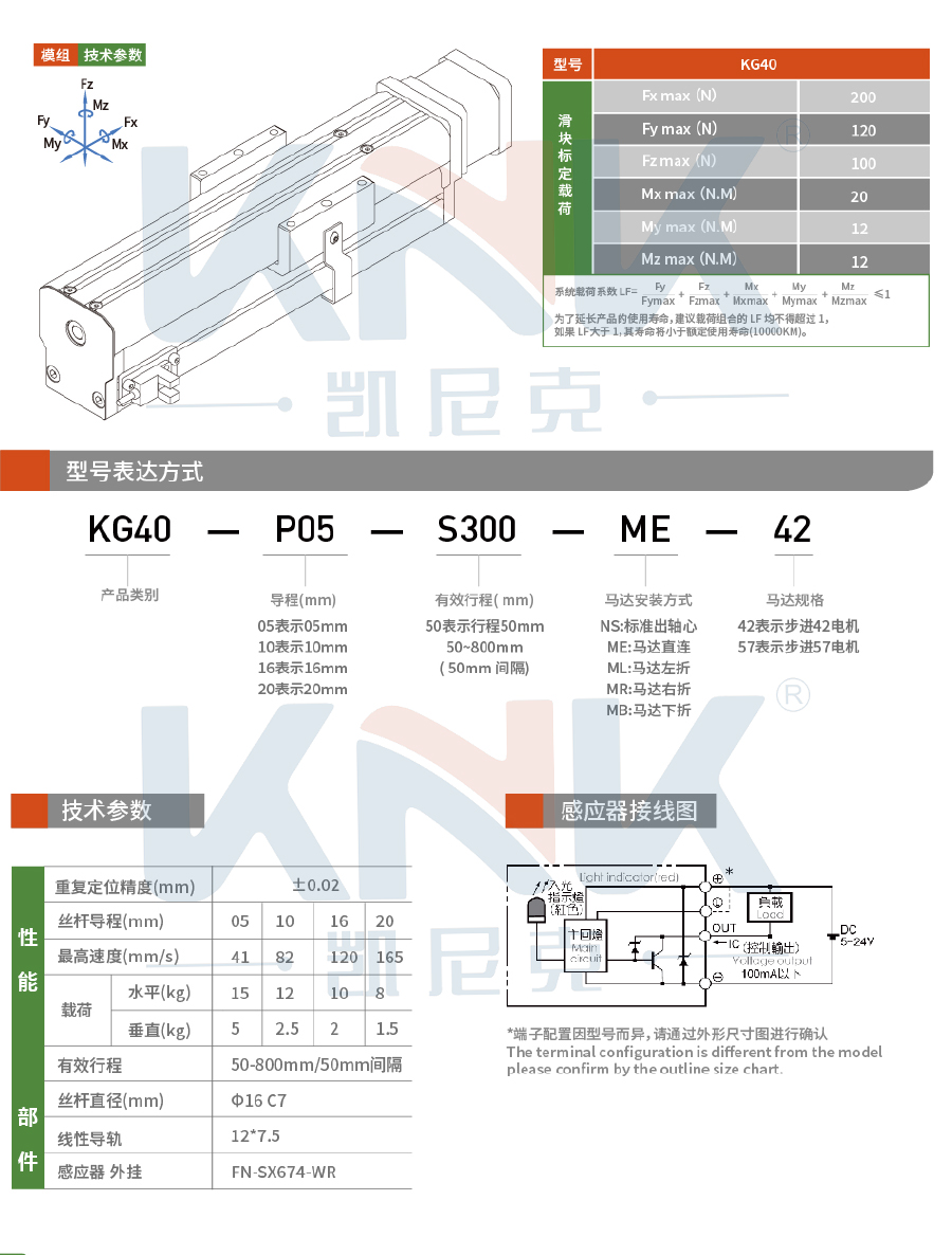 絲桿模組、線性模組、螺桿模組、直線模組.jpg