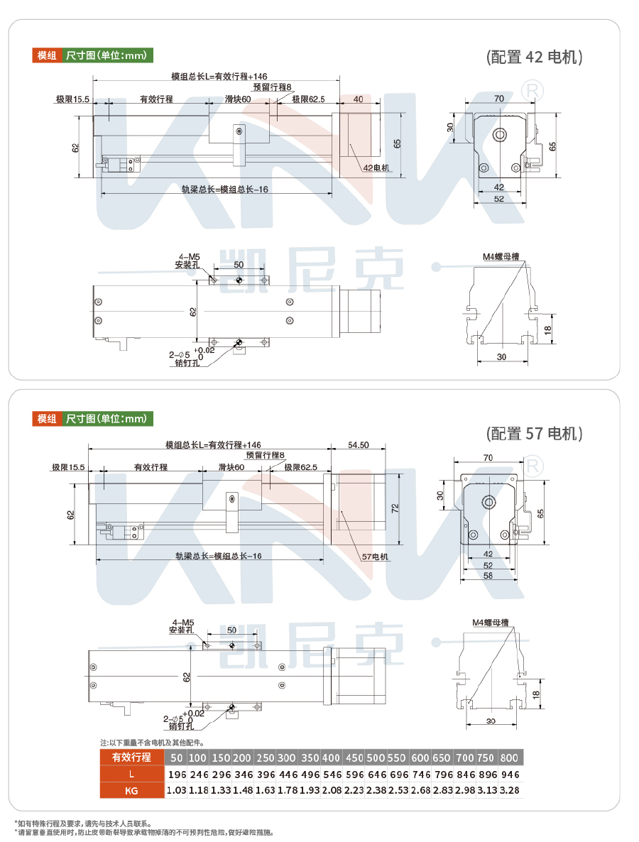 絲桿模組、線性模組、螺桿模組、直線模組.jpg