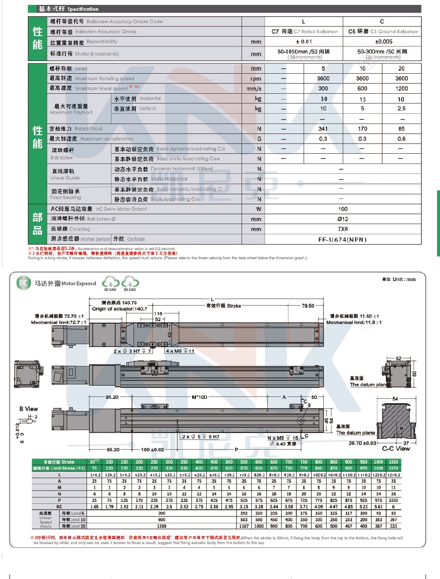 絲桿模組、線性模組、螺桿模組、直線模組.jpg