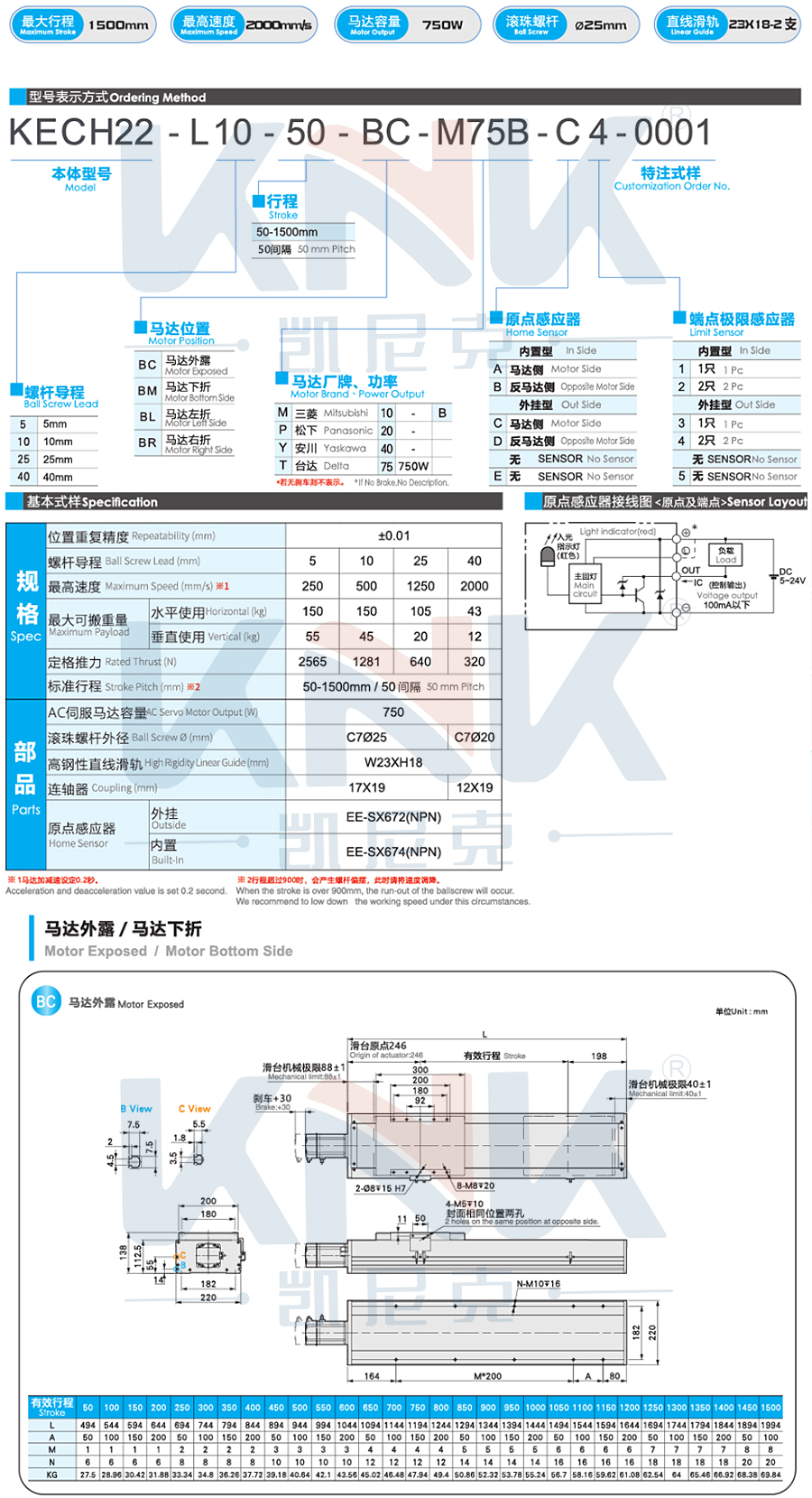 絲桿模組、全封閉模組6.jpg