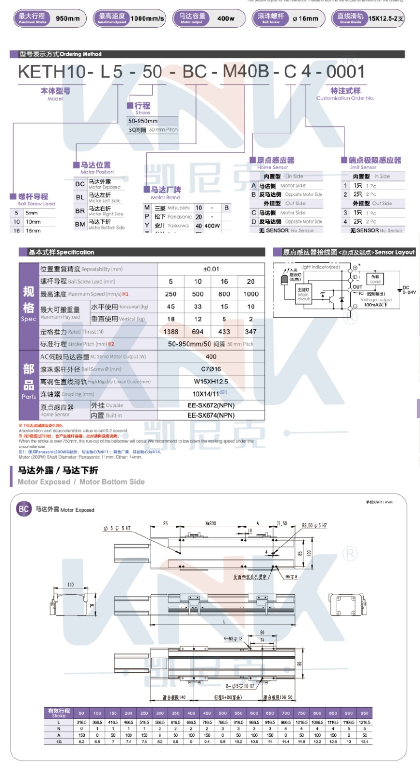 日規(guī)絲桿模組.jpg