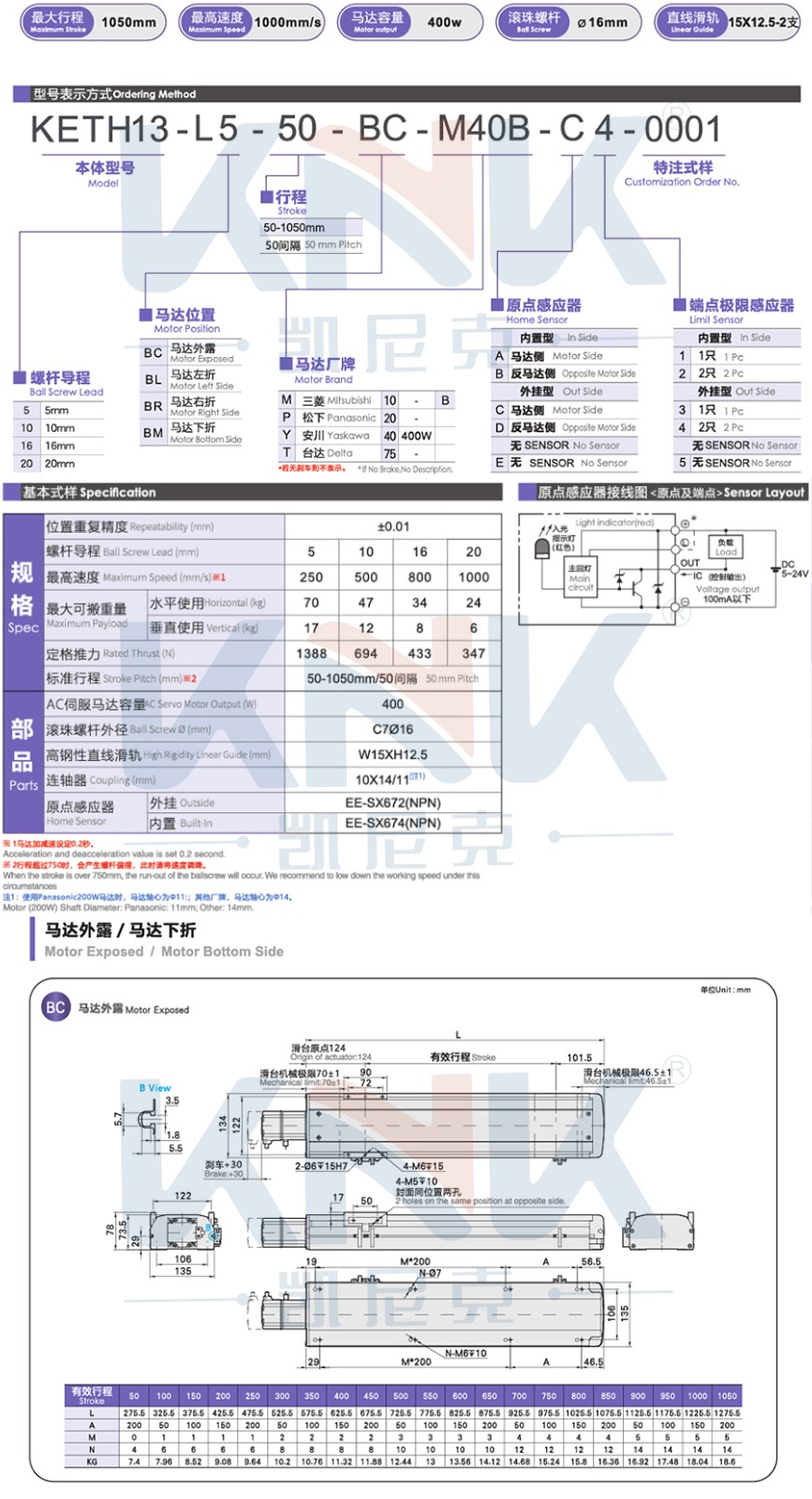 絲桿模組、線性模組、螺桿模組、直線模組.jpg