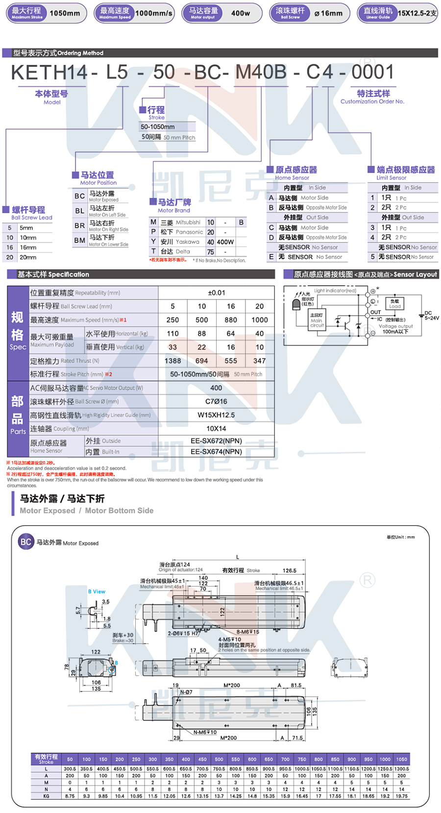 絲桿模組、線性模組、螺桿模組、直線模組.jpg