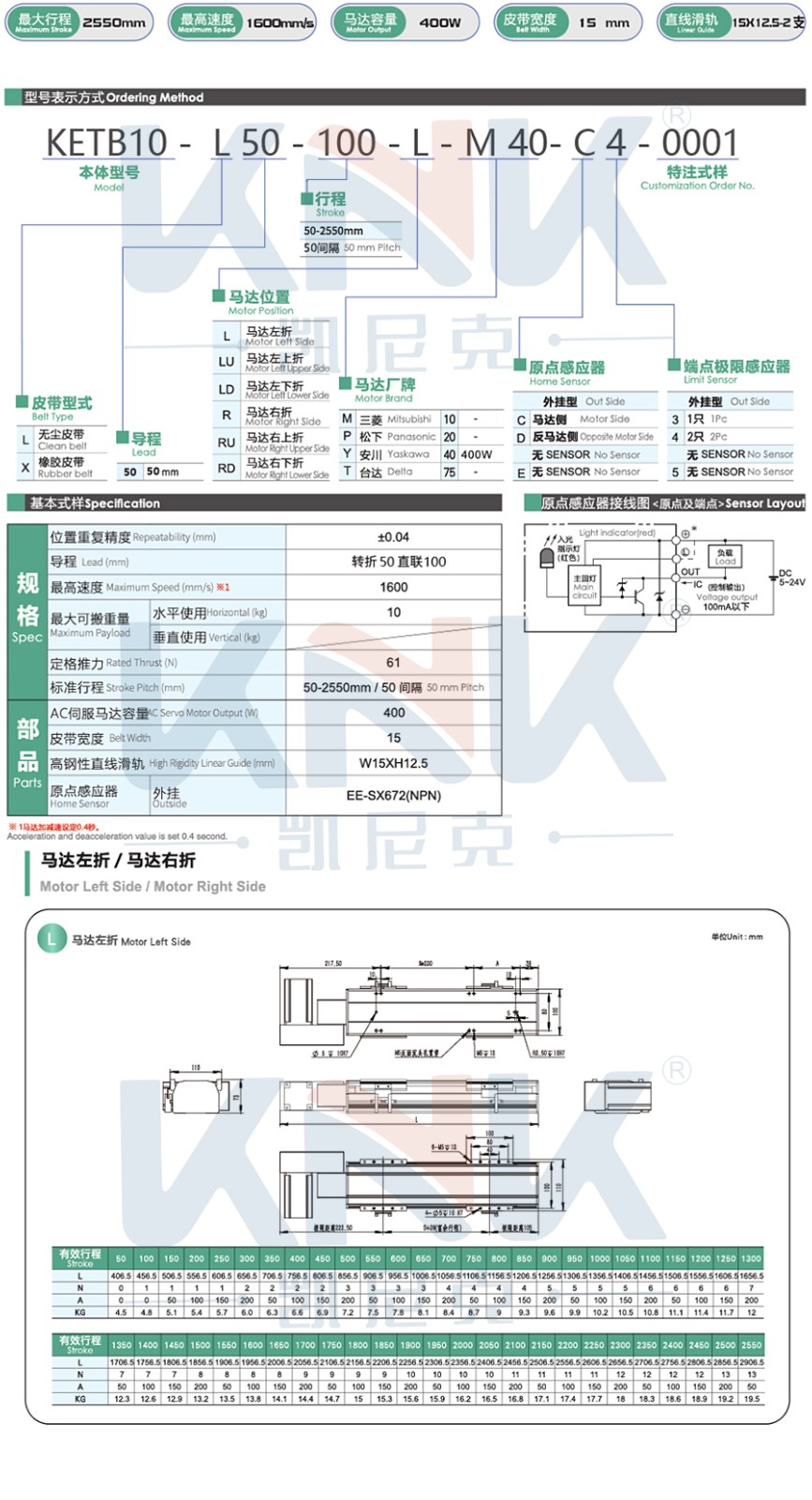 滑臺模組、同步帶模組、直線滑臺、.jpg