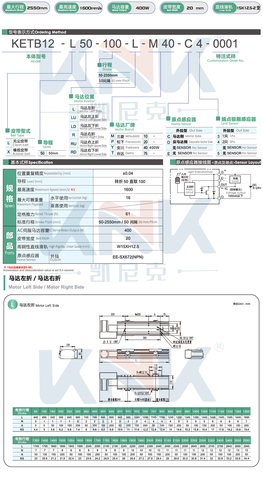 滑臺(tái)模組、同步帶模組、直線滑臺(tái)、.jpg