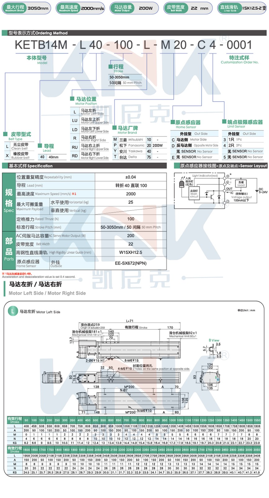 滑臺模組、同步帶模組、直線滑臺、.jpg