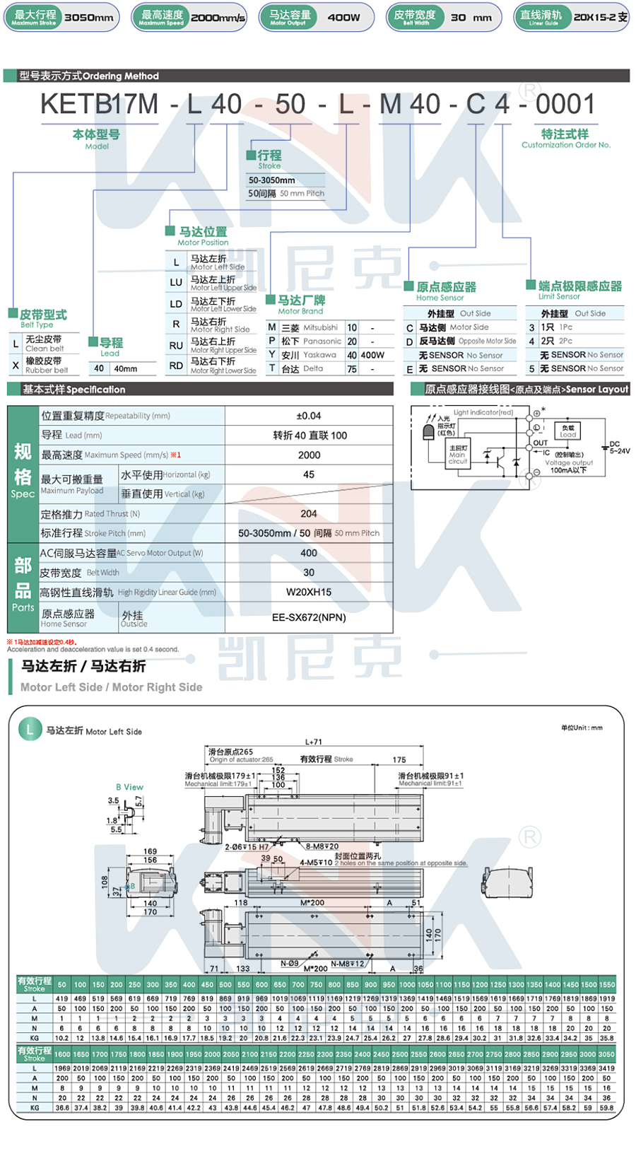 173滑臺模組、同步帶模組、直線滑臺、.jpg