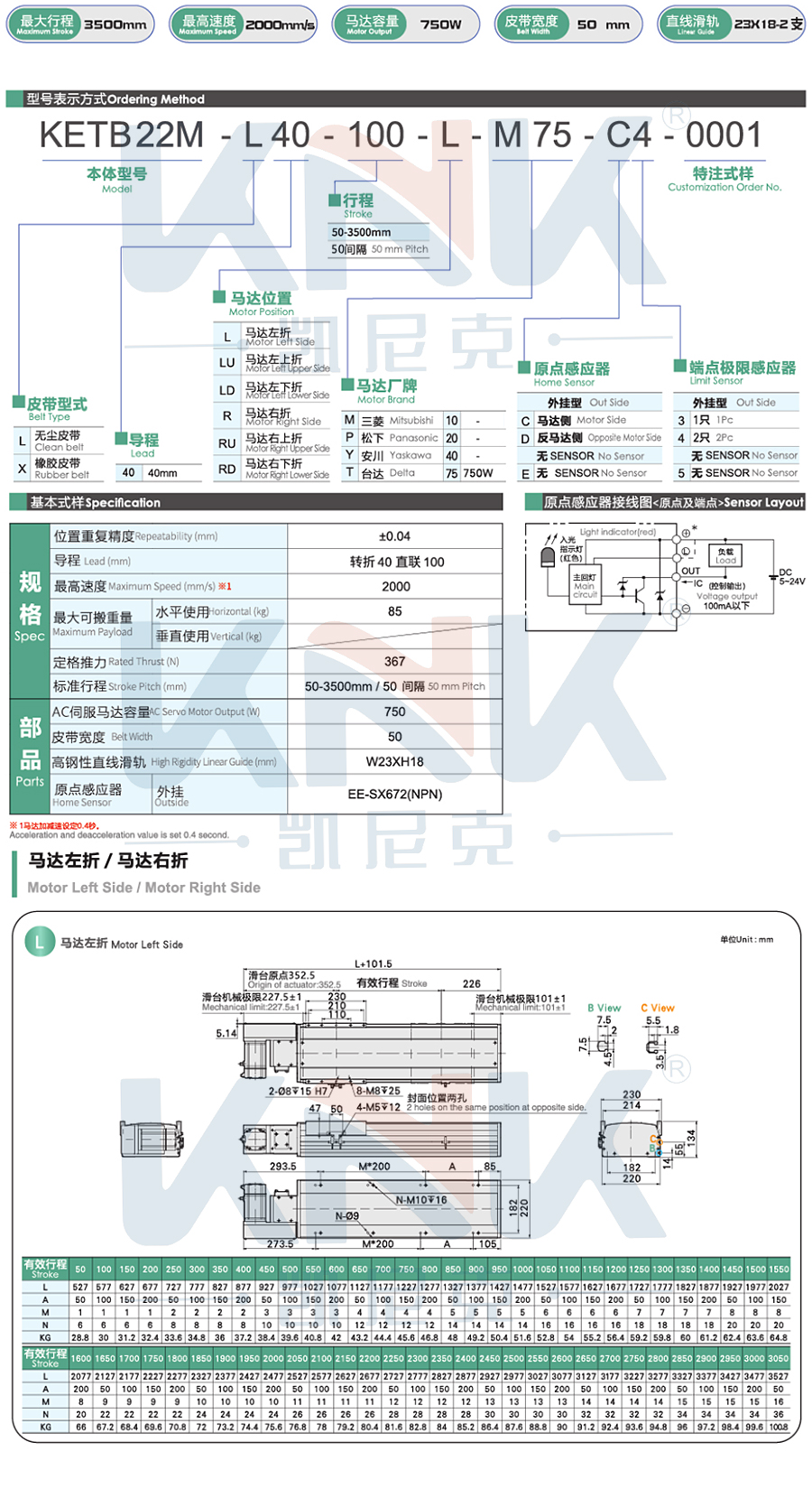 滑臺模組、同步帶模組、直線滑臺、jpg